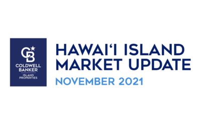 Hawaii Island Market Summary