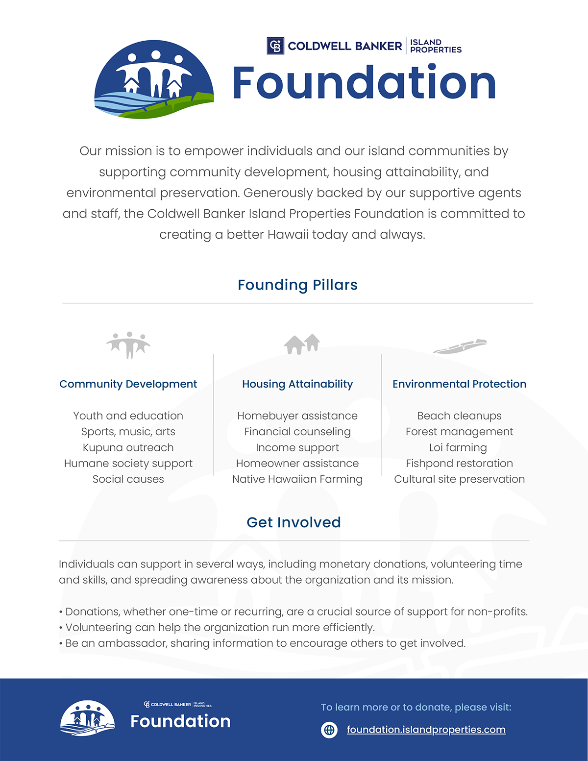 CBIP Foundation
